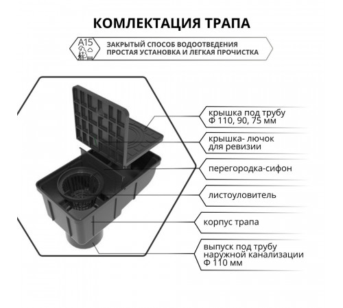 Трап вертикальный DN110 для пешеходных зон пластиковый 300х166х200 мм Gidrolica (28136) Трап вертикальный DN110 для пешеходных зон пластиковый 300х166х200 мм Gidrolica (28136)