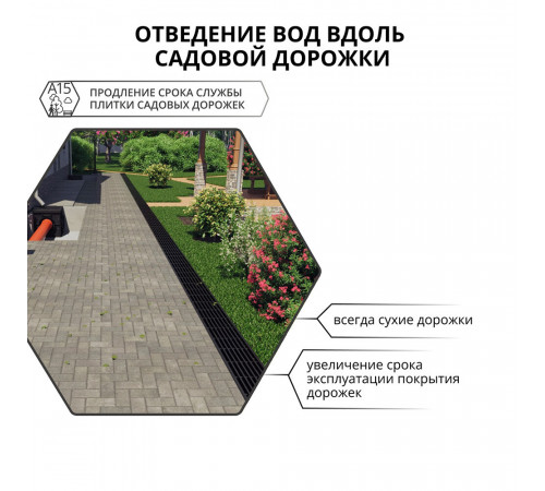 Лоток водоотводный пластиковый 1000х115х95 мм Gidrolica Light с пластиковой решеткой класс А15 (08061) Лоток водоотводный пластиковый 1000х115х95 мм Gidrolica Light с пластиковой решеткой класс А15 (08061)