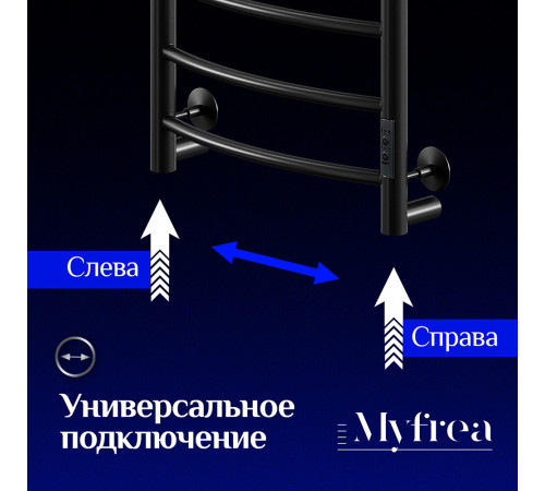 Полотенцесушитель электрический MyFrea MyMadrid 600х400 мм 62 Вт с терморегулятором черный