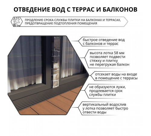 Лоток водоотводный пластиковый 1000х115х55 мм Gidrolica Light с пластиковой решеткой класс А15 (08091) Лоток водоотводный пластиковый 1000х115х55 мм Gidrolica Light с пластиковой решеткой класс А15 (08091)