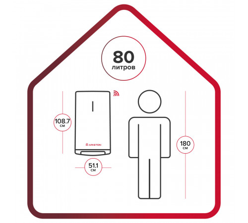 Водонагреватель накопительный Ariston Velis LUX INOX PW ABSE WIFI 80 электрический 80 л 1,5/2,5 кВт плоский универсальный Водонагреватель накопительный Ariston Velis LUX INOX PW ABSE WIFI 80 электрический 80 л 1,5/2,5 кВт плоский универсальный