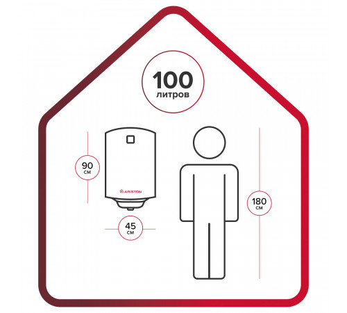 Водонагреватель накопительный Ariston BLU1 R 100 V PL электрический 100 л 1,5 кВт вертикальный