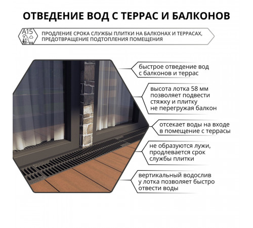 Лоток водоотводный пластиковый 1000х115х55 мм Gidrolica с пластиковой решеткой класс А15 (08097) Лоток водоотводный пластиковый 1000х115х55 мм Gidrolica с пластиковой решеткой класс А15 (08097)