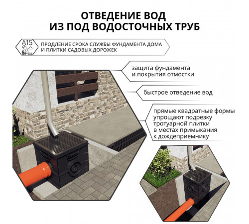 Дождеприемник пластиковый 300х300 мм Gidrolica черный