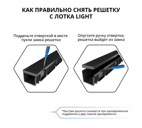 Лоток водоотводный пластиковый 1000х115х55 мм Gidrolica с пластиковой решеткой класс А15 (08097) Лоток водоотводный пластиковый 1000х115х55 мм Gidrolica с пластиковой решеткой класс А15 (08097)
