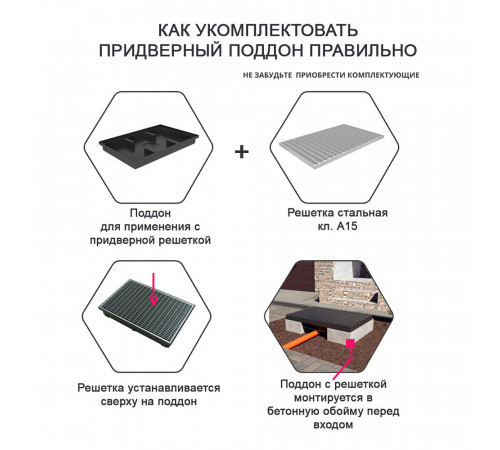 Решетка придверная для поддона Gidrolica 390х590 мм стальная серая Решетка придверная для поддона Gidrolica 390х590 мм стальная серая