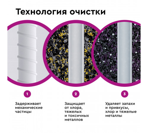 Комплект картриджей для фильтра Барьер Expert Standard