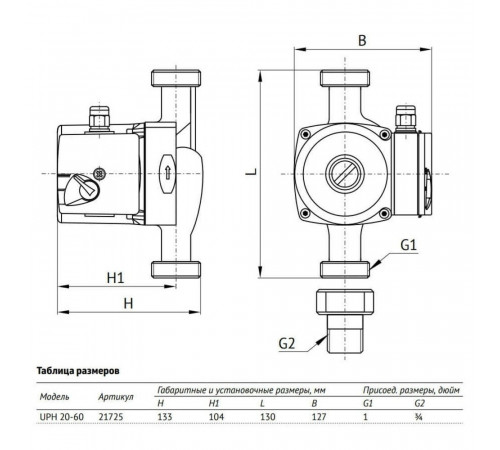 Циркуляционный насос для систем ГВС UNIPUMP UPН 20-60 DN20 подъем 6 м 130 мм с гайками (21725) Циркуляционный насос для систем ГВС UNIPUMP UPН 20-60 DN20 подъем 6 м 130 мм с гайками (21725)
