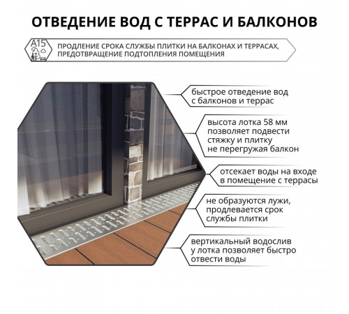 Лоток водоотводный пластиковый 1000х115х55 мм Gidrolica со стальной решеткой класс А15 (080096) Лоток водоотводный пластиковый 1000х115х55 мм Gidrolica со стальной решеткой класс А15 (080096)