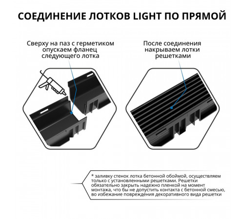 Лоток водоотводный пластиковый 1000х115х95 мм Gidrolica Light с пластиковой решеткой класс А15 (08061) Лоток водоотводный пластиковый 1000х115х95 мм Gidrolica Light с пластиковой решеткой класс А15 (08061)