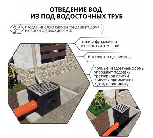 Решетка для дождеприемника Gidrolica 300х300 мм стальная серая Решетка для дождеприемника Gidrolica 300х300 мм стальная серая
