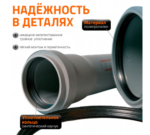 Труба канализационная Ostendorf HTEM d32x150 мм пластиковая для внутренней канализации (110000) Труба канализационная Ostendorf HTEM d32x150 мм пластиковая для внутренней канализации (110000)