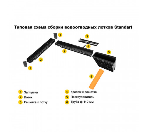 Пескоуловитель для лотка водоотводного пластиковый 500х160х420 мм Gidrolica (808)