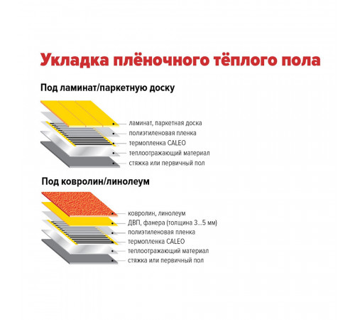Теплый пол пленочный Caleo Gold 5 кв.м 170 (850) Вт Теплый пол пленочный Caleo Gold 5 кв.м 170 (850) Вт