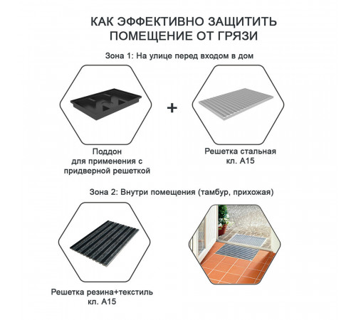 Решетка придверная для поддона Gidrolica 390х590 мм стальная серая Решетка придверная для поддона Gidrolica 390х590 мм стальная серая
