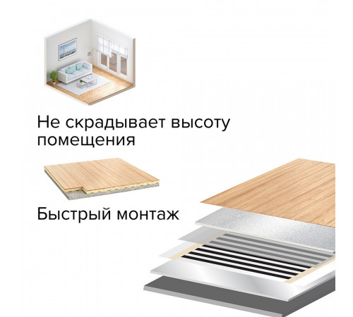 Теплый пол пленочный Caleo Gold 5 кв.м 170 (850) Вт Теплый пол пленочный Caleo Gold 5 кв.м 170 (850) Вт