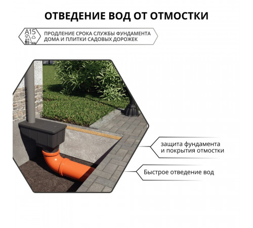 Трап вертикальный DN110 для пешеходных зон пластиковый 300х166х200 мм Gidrolica (28136) Трап вертикальный DN110 для пешеходных зон пластиковый 300х166х200 мм Gidrolica (28136)