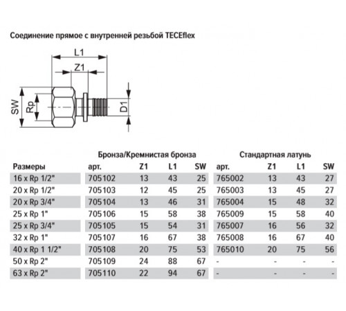 Соединитель прямой Tece 16 мм х 1/2 ВР(г) латунный (765002) Соединитель прямой Tece 16 мм х 1/2 ВР(г) латунный (765002)