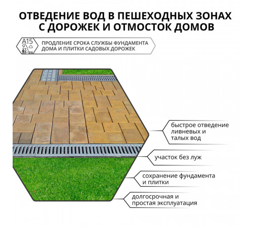 Решетка для лотка водоотводного стальная 1000х136 мм Gidrolica серая Решетка для лотка водоотводного стальная 1000х136 мм Gidrolica серая