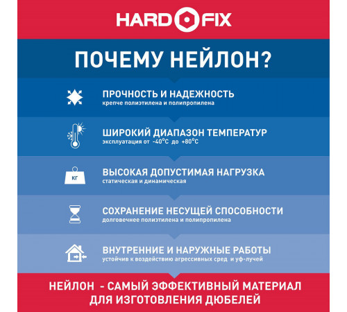 Дюбель-гвоздь Hard-Fix 5x30 мм потайная манжета нейлон (30 шт.) Дюбель-гвоздь Hard-Fix 5x30 мм потайная манжета нейлон (30 шт.)