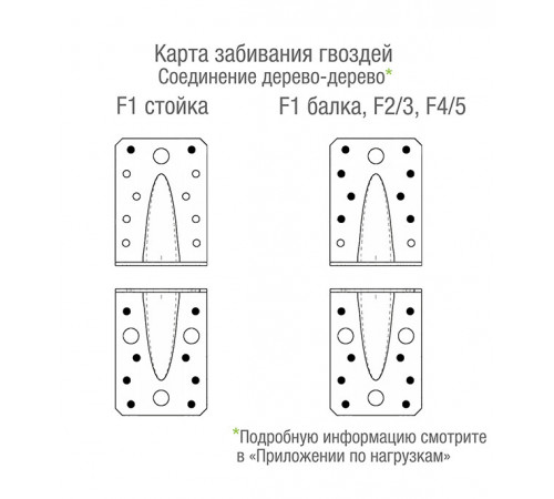 Уголок крепежный усиленный оцинкованный 90х90х65х2.5 мм GAH ALBERTS Уголок крепежный усиленный оцинкованный 90х90х65х2.5 мм GAH ALBERTS