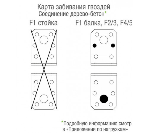Уголок крепежный оцинкованный 50х50х35х2.5 мм GAH ALBERTS Уголок крепежный оцинкованный 50х50х35х2.5 мм GAH ALBERTS