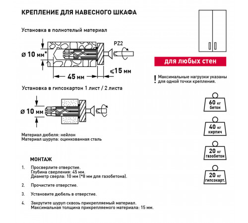 Набор для крепления навесного шкафа Hard-Fix