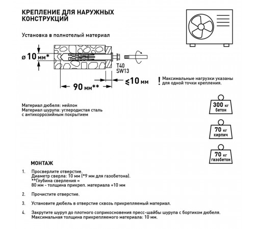Набор для крепления кондиционера Hard-Fix Набор для крепления кондиционера Hard-Fix