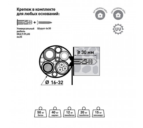 Ремешок для кабеля и труб Европартнер 16-32 мм атмосферостойкий черный (30 шт.) Ремешок для кабеля и труб Европартнер 16-32 мм атмосферостойкий черный (30 шт.)