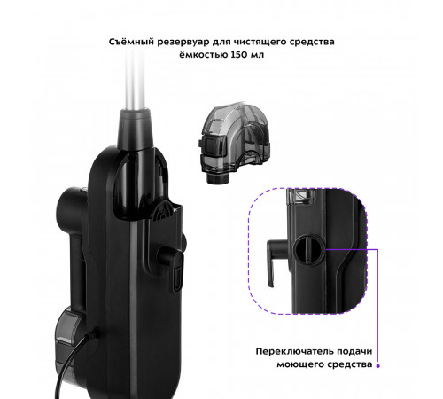 Швабра паровая Kitfort КТ-1018 черная Швабра паровая Kitfort КТ-1018 черная