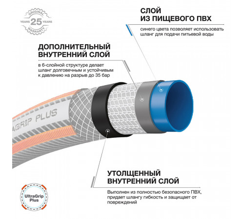 Шланг поливочный 1/2 30 м шестислойный Daewoo UltraGrip Plus ПВХ (DWH 5115) Шланг поливочный 1/2 30 м шестислойный Daewoo UltraGrip Plus ПВХ (DWH 5115)