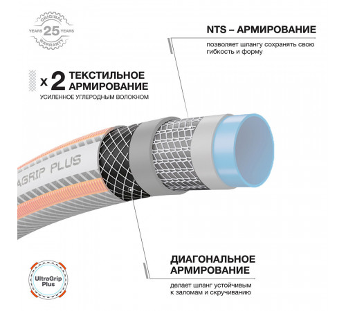 Шланг поливочный 1/2 30 м шестислойный Daewoo UltraGrip Plus ПВХ (DWH 5115) Шланг поливочный 1/2 30 м шестислойный Daewoo UltraGrip Plus ПВХ (DWH 5115)