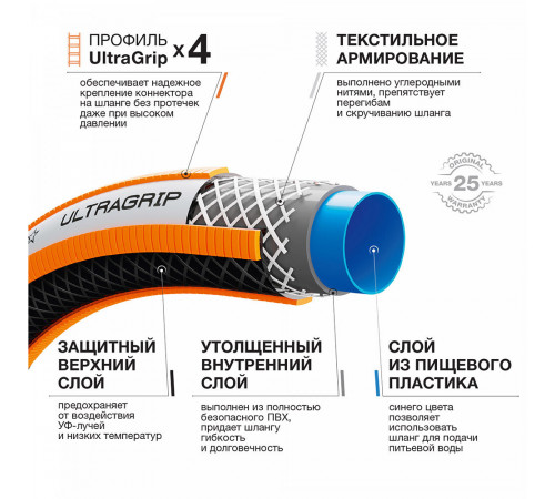 Шланг поливочный 1/2 50 м шестислойный Daewoo UltraGrip Plus ПВХ (DWH 5117) Шланг поливочный 1/2 50 м шестислойный Daewoo UltraGrip Plus ПВХ (DWH 5117)