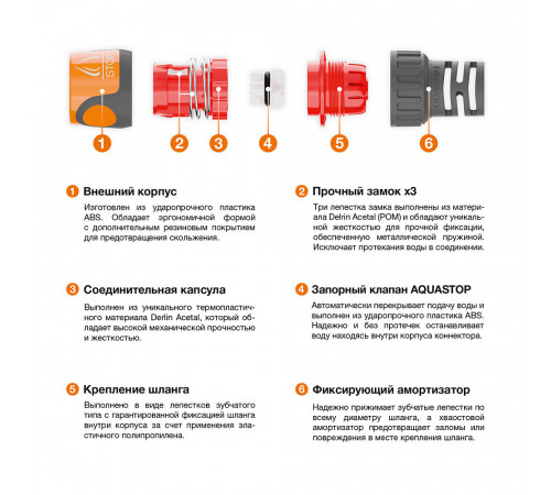 Коннектор 5/8х3/4 для шланга Daewoo пластиковый с аквастопом (DWC 2519) Коннектор 5/8х3/4 для шланга Daewoo пластиковый с аквастопом (DWC 2519)