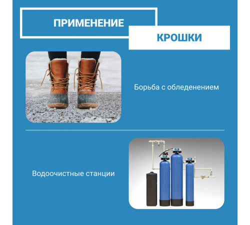 Гранитная крошка Rainberg 2-5 мм 5 кг серая Гранитная крошка Rainberg 2-5 мм 5 кг серая