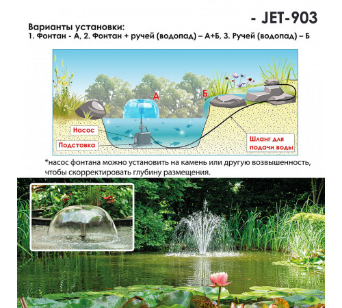 Насос фонтанный 3/4 Garden Show с насадками (466403) Насос фонтанный 3/4 Garden Show с насадками (466403)