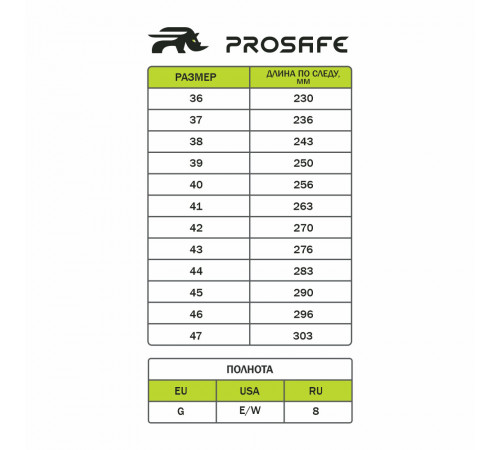 Полуботинки рабочие текстильные с защитным подноском размер 44 черные Prosafe Sport (8731/1-2КВ) Полуботинки рабочие текстильные с защитным подноском размер 44 черные Prosafe Sport (8731/1-2КВ)