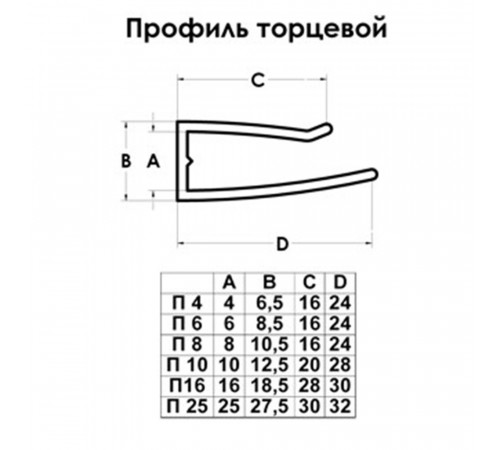 Профиль торцевой П-образный для поликарбоната 8 мм 2,1 м Профиль торцевой П-образный для поликарбоната 8 мм 2,1 м