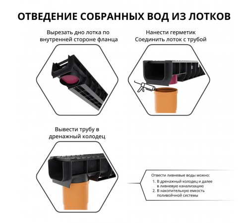 Лоток водоотводный пластиковый 1000х145х120 мм Gidrolica с чугунной решеткой класс С250 (8016) Лоток водоотводный пластиковый 1000х145х120 мм Gidrolica с чугунной решеткой класс С250 (8016)