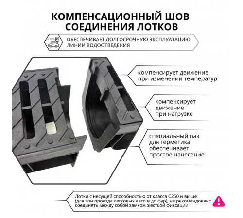 Лоток водоотводный пластиковый 1000х145х120 мм Gidrolica с чугунной решеткой класс С250 (8016) Лоток водоотводный пластиковый 1000х145х120 мм Gidrolica с чугунной решеткой класс С250 (8016)