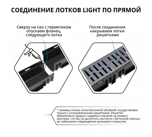 Лоток водоотводный пластиковый 1000х115х95 мм Gidrolica со стальной решеткой класс А15 (080066) Лоток водоотводный пластиковый 1000х115х95 мм Gidrolica со стальной решеткой класс А15 (080066)