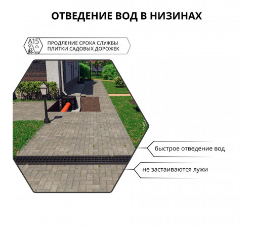 Лоток водоотводный пластиковый 1000х145х100 мм Gidrolica класс С250 (804) Лоток водоотводный пластиковый 1000х145х100 мм Gidrolica класс С250 (804)