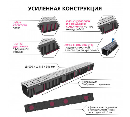 Лоток водоотводный пластиковый 1000х115х95 мм Gidrolica со стальной решеткой класс А15 (080066) Лоток водоотводный пластиковый 1000х115х95 мм Gidrolica со стальной решеткой класс А15 (080066)