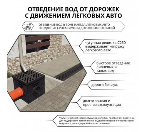 Решетка для лотка водоотводного чугунная 500х136 мм Gidrolica черная Решетка для лотка водоотводного чугунная 500х136 мм Gidrolica черная