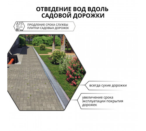 Решетка для лотка водоотводного стальная 1000х136 мм Gidrolica серая Решетка для лотка водоотводного стальная 1000х136 мм Gidrolica серая