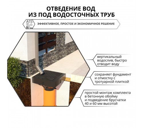 Дождеприемник пластиковый 250х250 мм Gidrolica черный Дождеприемник пластиковый 250х250 мм Gidrolica черный
