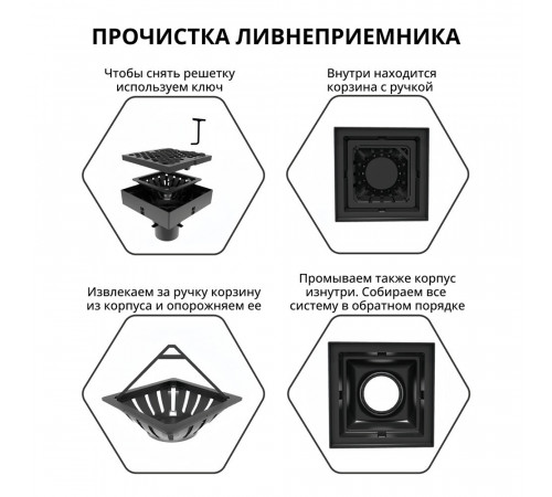 Дождеприемник пластиковый 250х250 мм Gidrolica черный Дождеприемник пластиковый 250х250 мм Gidrolica черный