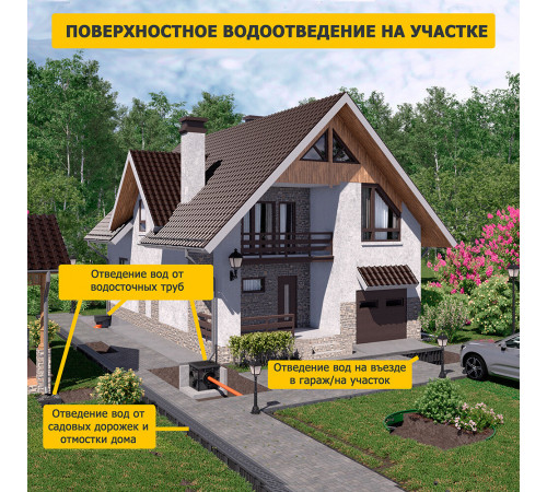 Лоток водоотводный пластиковый 1000х145х152 мм Gidrolica с пластиковой решеткой класс С250 (8009pro) Лоток водоотводный пластиковый 1000х145х152 мм Gidrolica с пластиковой решеткой класс С250 (8009pro)