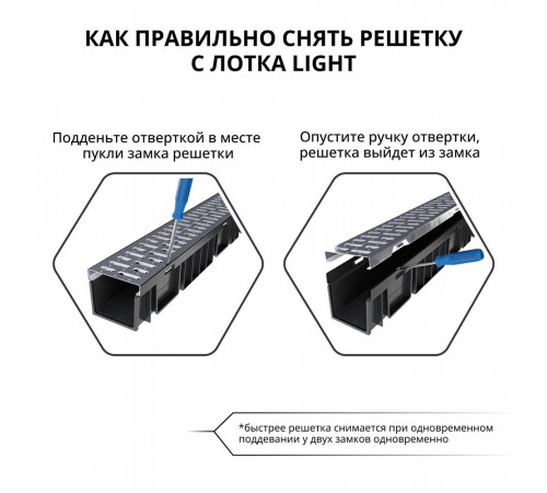 Лоток водоотводный пластиковый 1000х115х95 мм Gidrolica со стальной решеткой класс А15 (080066) Лоток водоотводный пластиковый 1000х115х95 мм Gidrolica со стальной решеткой класс А15 (080066)