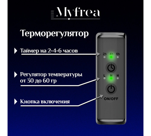 Полотенцесушитель электрический MyFrea MyMadrid 600х400 мм 62 Вт с терморегулятором черный